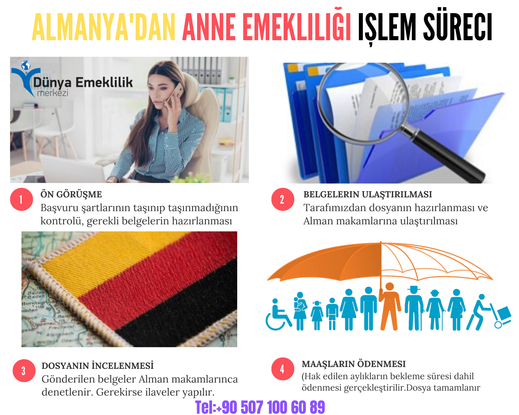 Almanya Çocuk Parası Aylık Başlangıcı Nasıl Belirlenir?